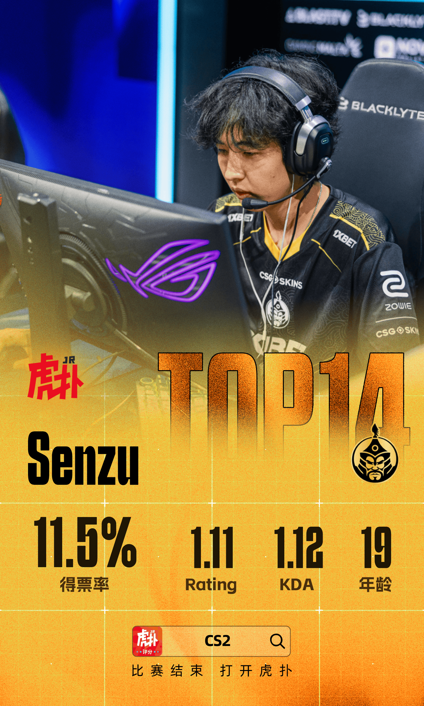 虎扑TOP11-15：molodoy、XANTARES、京介、Senzu、HeavyGod