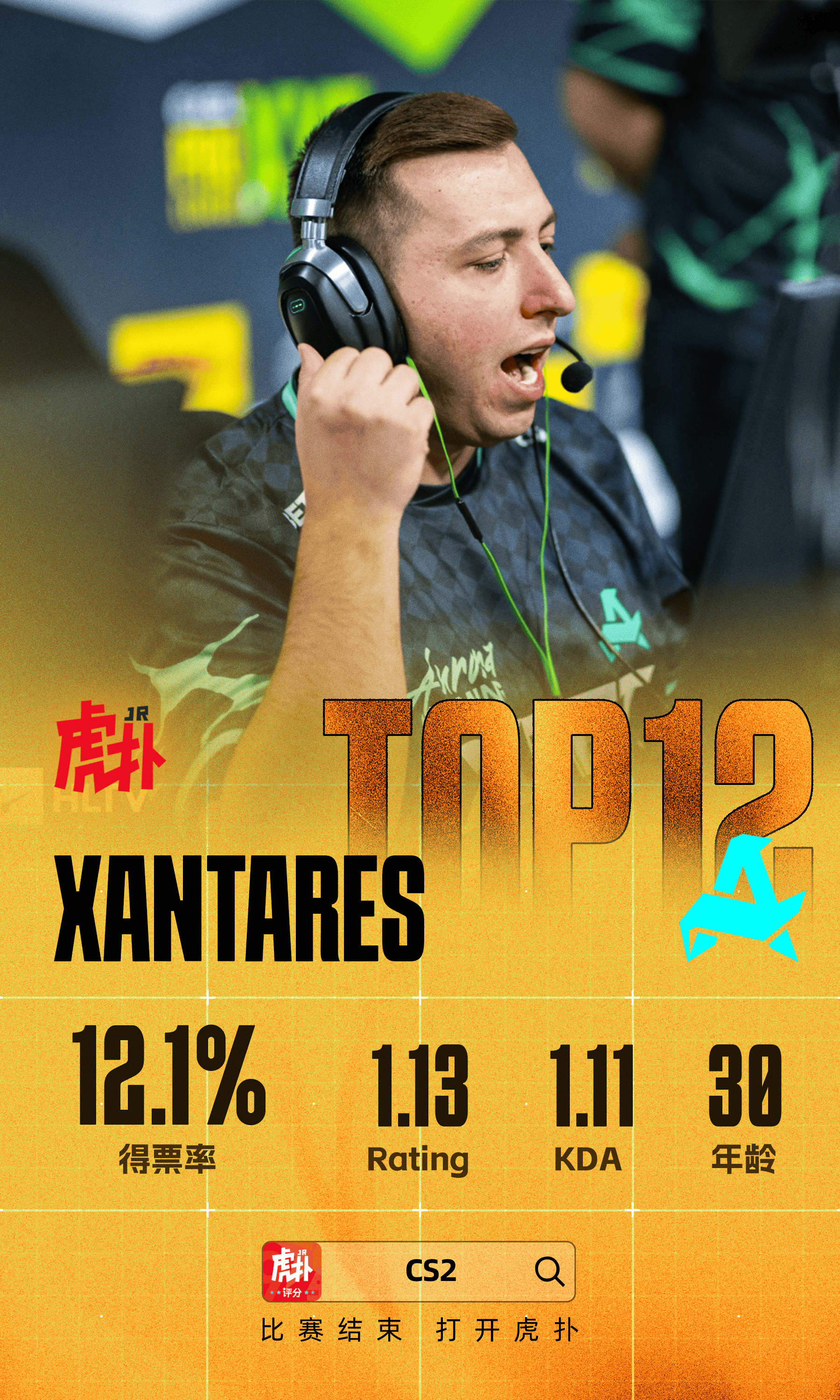 虎扑TOP11-15：molodoy、XANTARES、京介、Senzu、HeavyGod