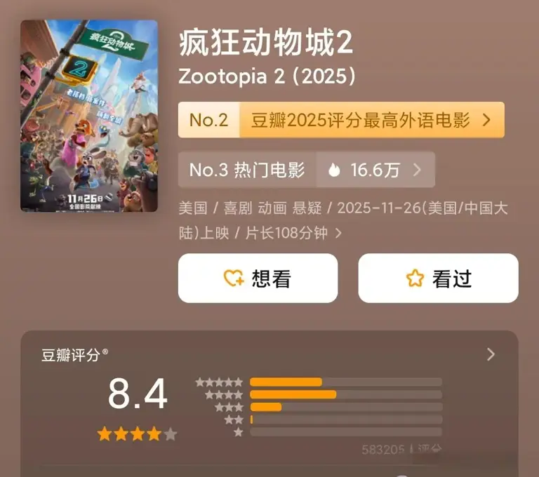 豆瓣公布2025年电影评分榜单 年度最佳影片揭晓