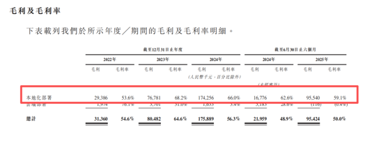 全球大模型第一股之争：中国AI，到底该先造底座还是卖爆款？