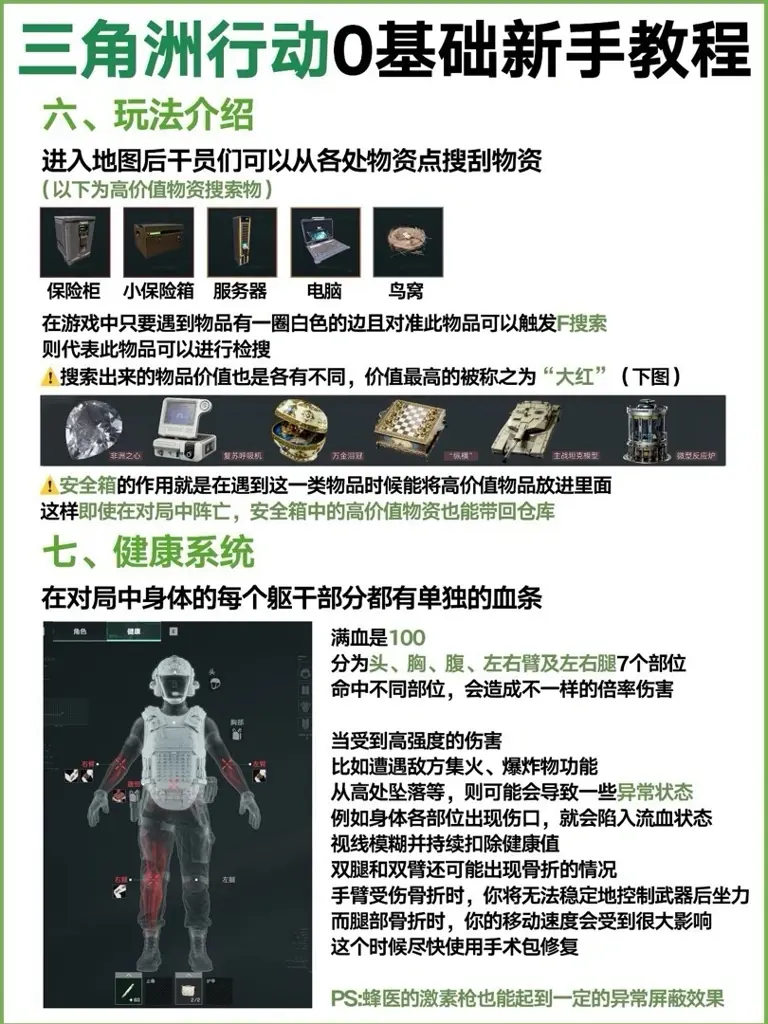 新手如何快速入门三角洲行动