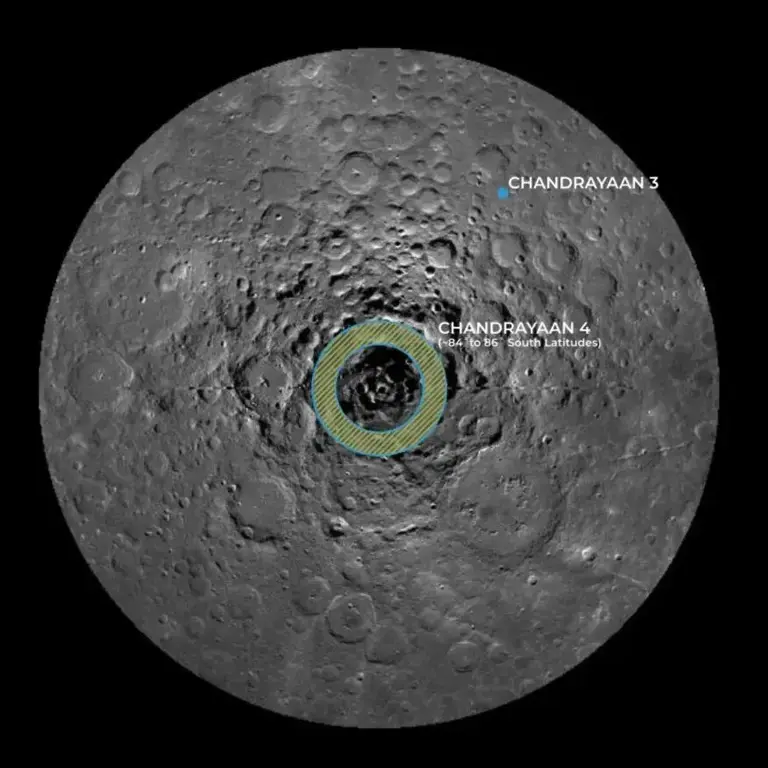 印度月船三号成果突破，月船四号将月球采样：5千克比中国采得多