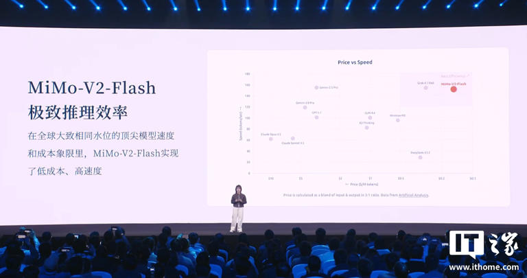罗福莉加入小米后首秀，解释MiMo-V2-Flash模型如何做到推理飞快