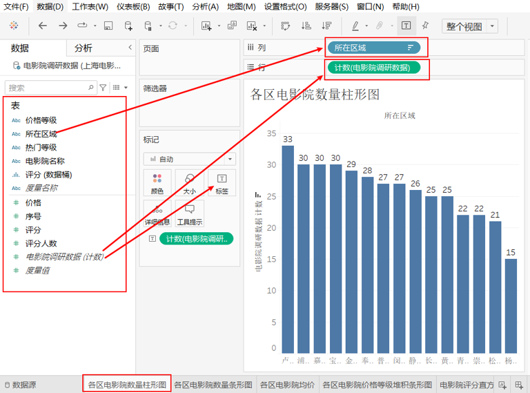 Table入门第二课：做几个简单的图表