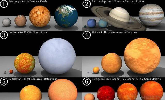 恒星寿命最长可达万亿年，为何宇宙中黑矮星却极其罕见?