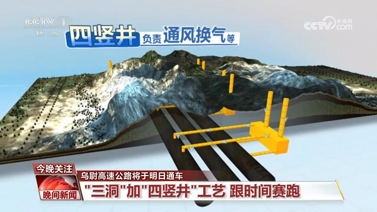 乌尉高速公路通车 | 一隧通南北 天堑变通途