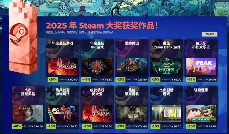 Steam年度回顾1.9万款新游遇冷，为何都在沉迷老游戏?