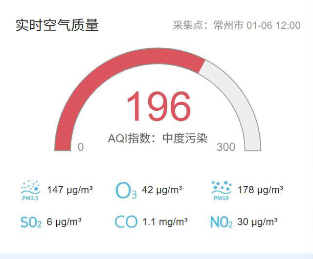 关窗!关窗!已抵达常州