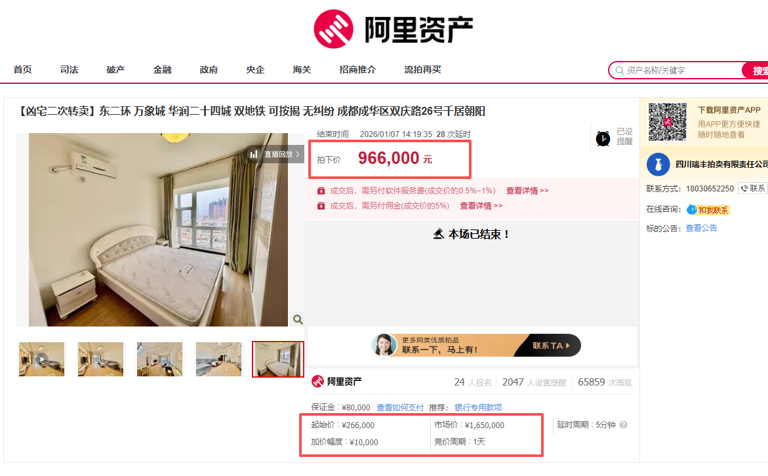 “凶宅”二次拍卖遇冷，成交价跌破百万，较首次竞拍成交价低了9万