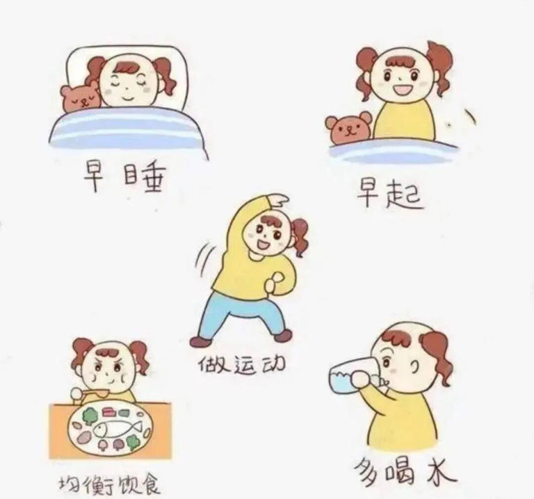 已到年末，警惕发生流腮!