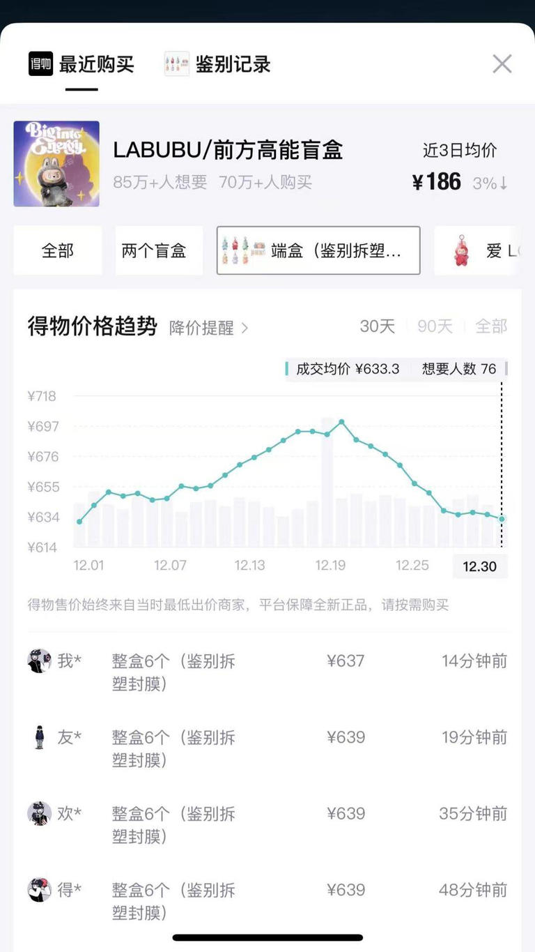 Labubu价格暴跌，“五折甩卖”冲上热搜