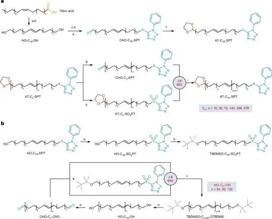 苏大张正彪教授、中科大刘世勇教授合作，最新Nature大子刊！