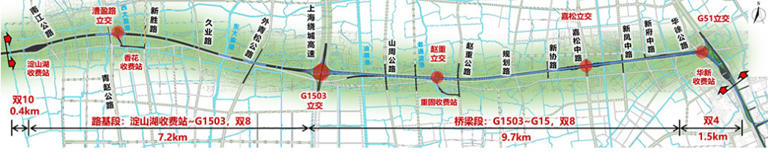 S26公路（滬蘇省界-G15公路）改建工程啟動建設