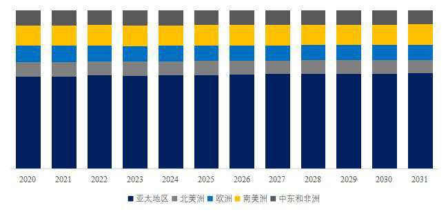 牛仔布市场演进：全球行业发展前景分析