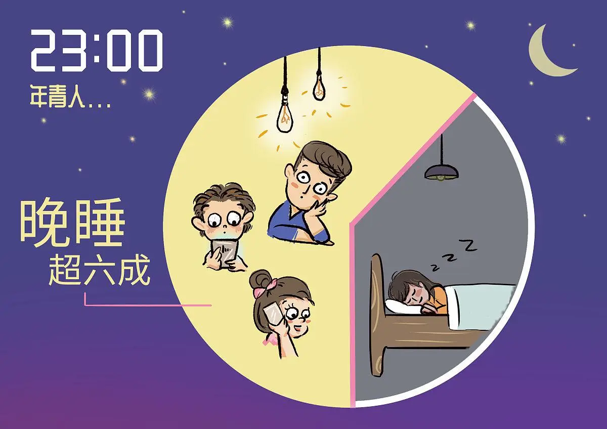 7小时vs9小时 科学家用15年追踪揭晓最佳睡眠时长 