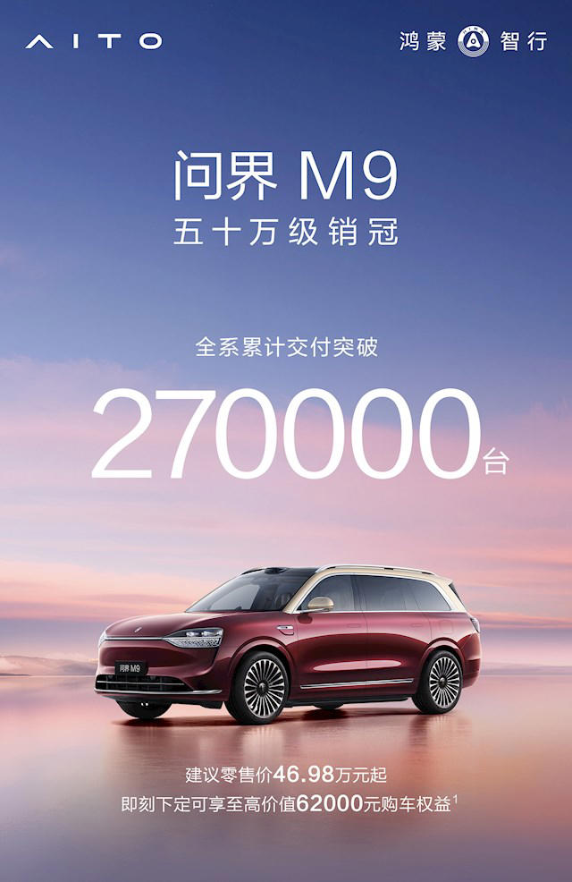 50万以上市场每卖10辆它独占7辆! 问界M9累计交付27万辆