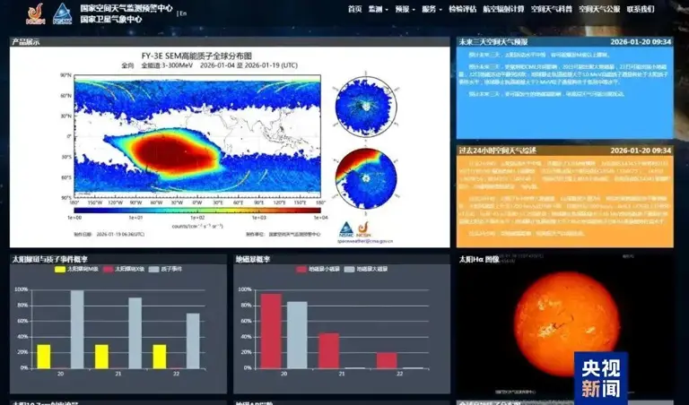 地球发生特大磁暴!