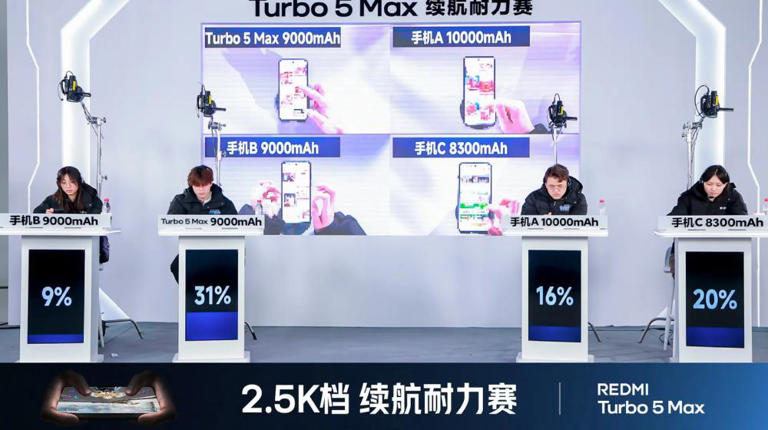 9000mAh反杀10000mAh!红米今天的直播，把网友都看傻了