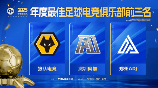 2025中国金球奖各奖项前三名揭晓 U23国足两人入围