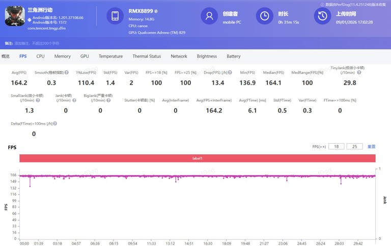 真我Neo8全面评测：越级而生，定义新一代潮玩电竞旗舰