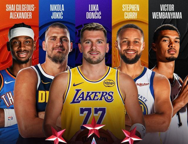 NBA最好的5名球员都是国际球员? 巴克利：世界队会踢美国队屁股
