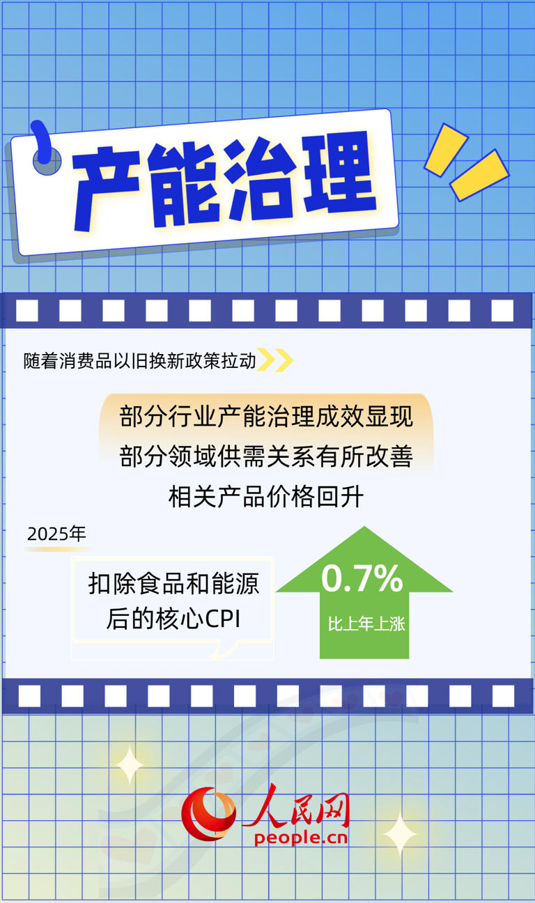 一组关键词，看以旧换新牵引产业提质升级