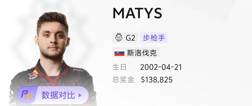 CS选手趣事：奇怪的配置与习惯