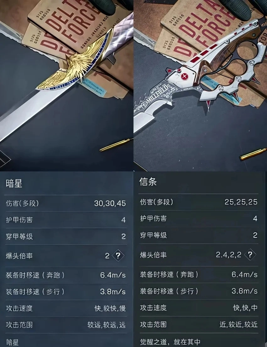 一篇文章告诉你，应该选择信条还是暗星