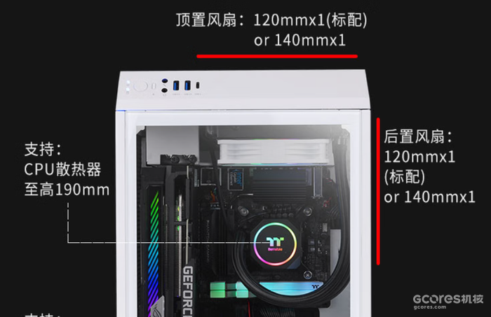 想攒 ITX 小钢炮？这些细节直接决定成败