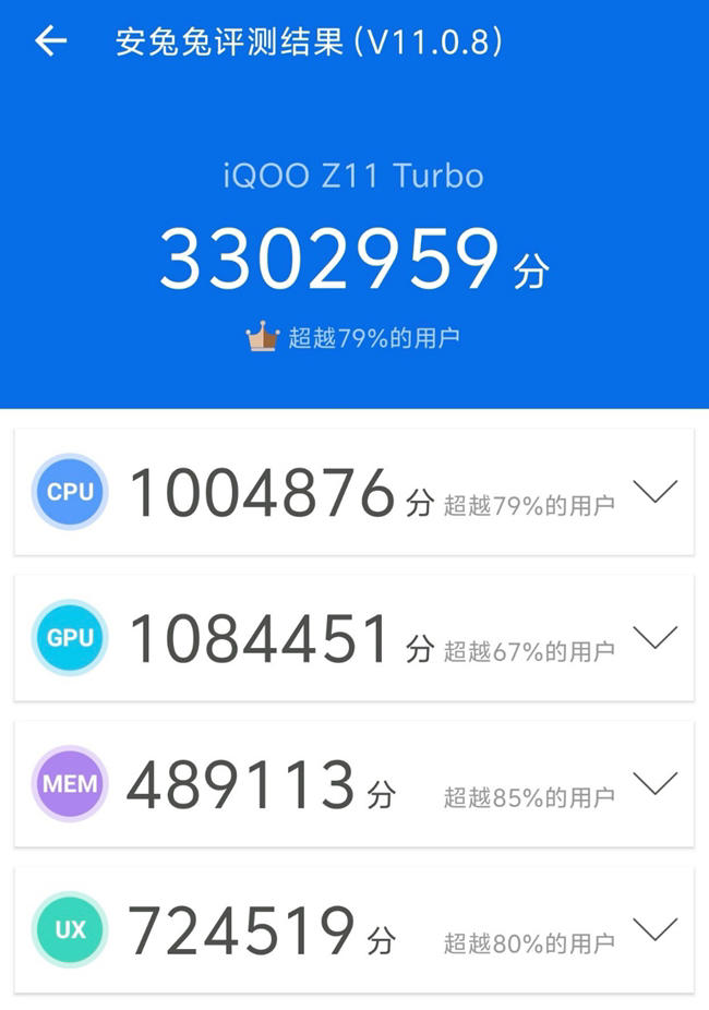 舒适手感与满血性能全都要： iQOO Z11 Turbo评测