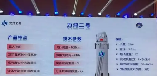 �й�����ӭ����ʷ��ͻ�ƣ��п������һ�ųɹ�����׷ɻ���