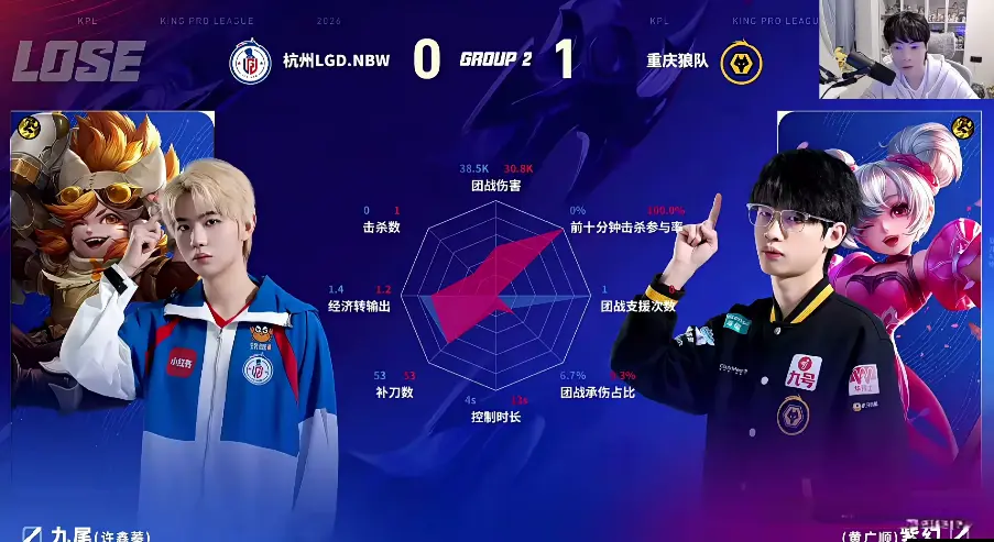 2026年KPL第一个五杀诞生! RNG战胜WE：樱花二连MVP燃爆全场