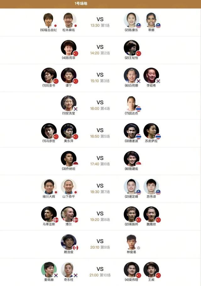 谭宁、黄东萍晋级四强! 印度羽毛球公开赛半决赛今日13:30打响!
