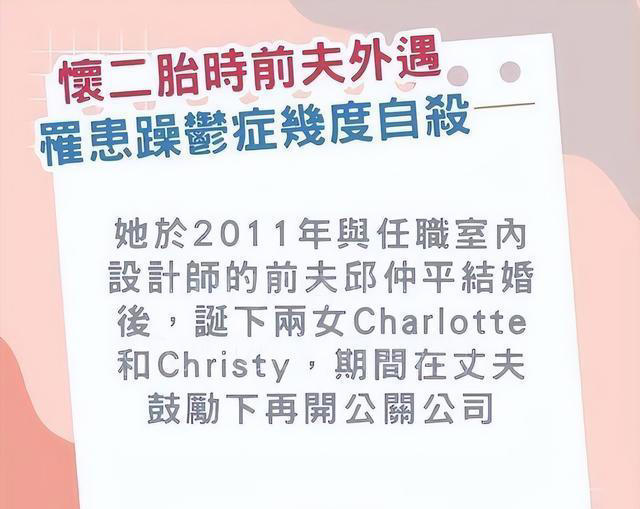 香港女星离婚后迅速与霸道总裁牵手，曾经历躁郁症困扰