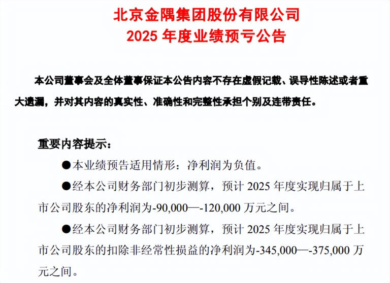 财报进行时丨最高亏12亿元!6家公司里仅我乐家居业绩预喜