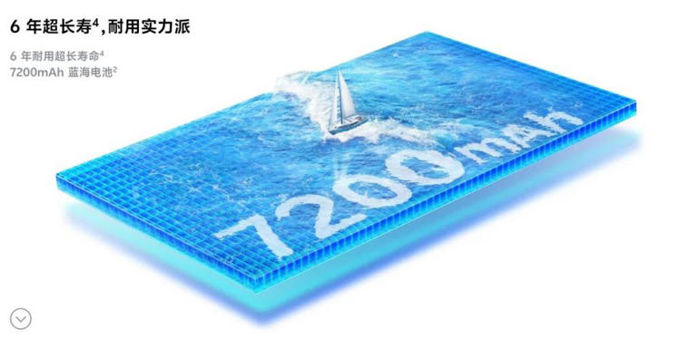 1299 元起！这 7200mAh、LCD 新机，真会整活