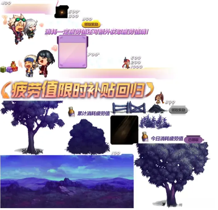 DNF手游新福利：抗魔10万+玩家免费领双至尊，全职业二觉即将到来！(图3)