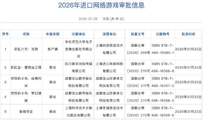 2026年1月游戏版号公布：《彩虹六号：攻势》领衔，共182款新游获批