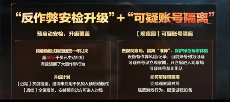 《三角洲行动》S8反作弊实测：封脸+隔离局真能清挂?