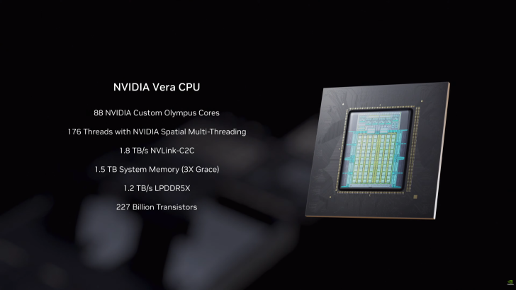 英伟达重磅布局“服务器CPU”，黄仁勋：将推出Vera CPU