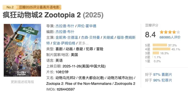 两个月狂轰123亿票房，《阿凡达3》都压不住，2026年最强电影诞生