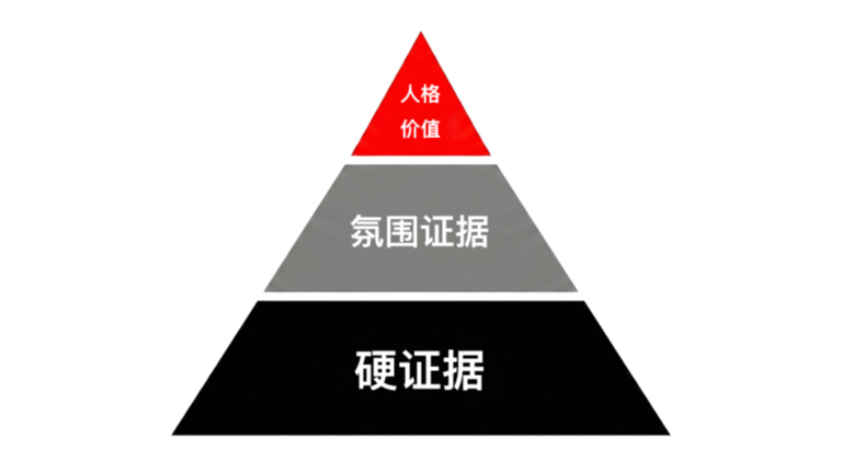 承诺套利崩盘：为什么现在的消费者，说什么都不信?