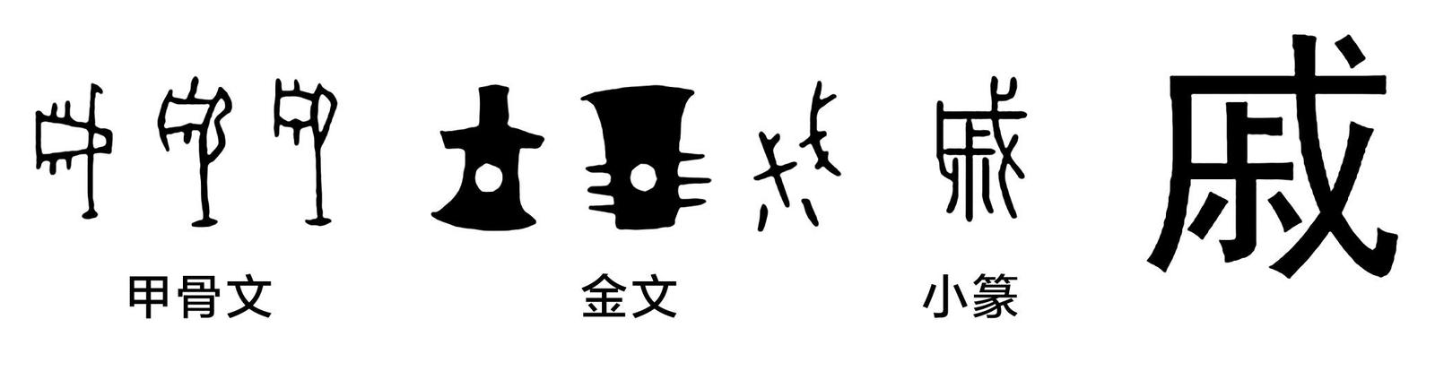 从神话故事说起的“戚”字演变