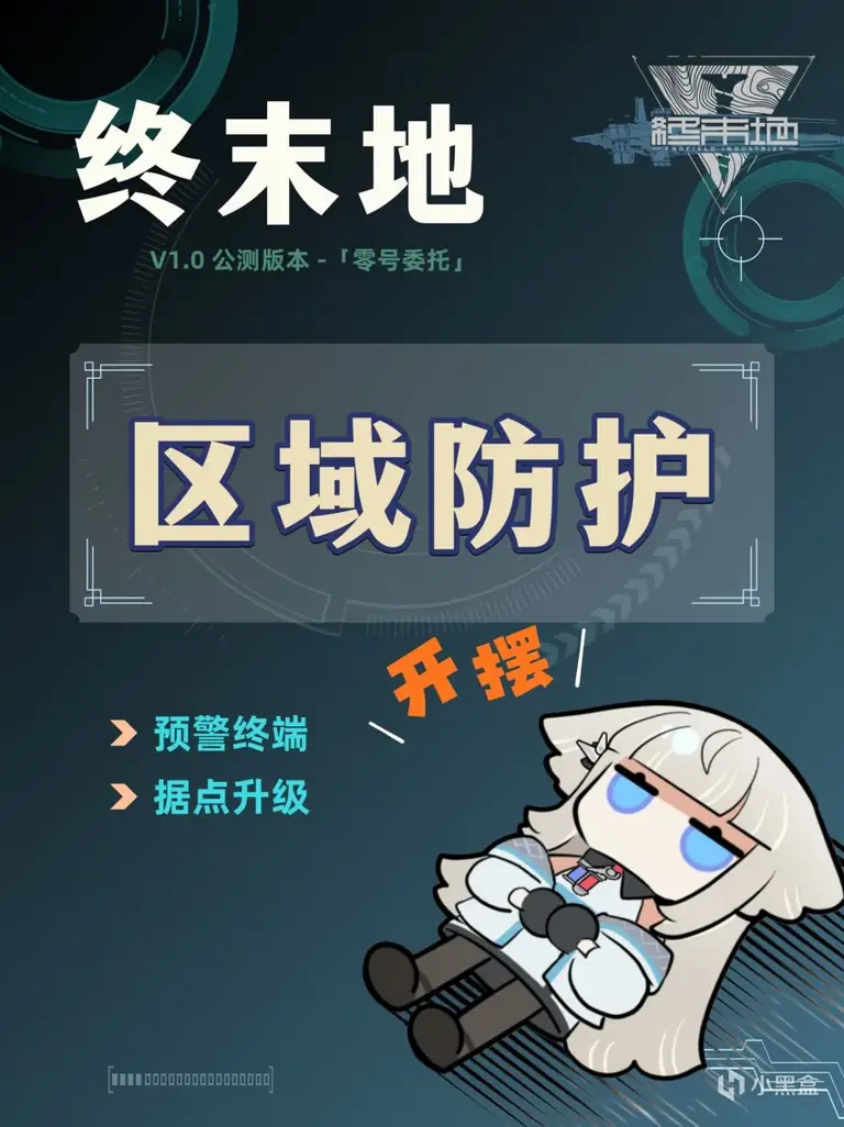 【终末地】攻略合集目录