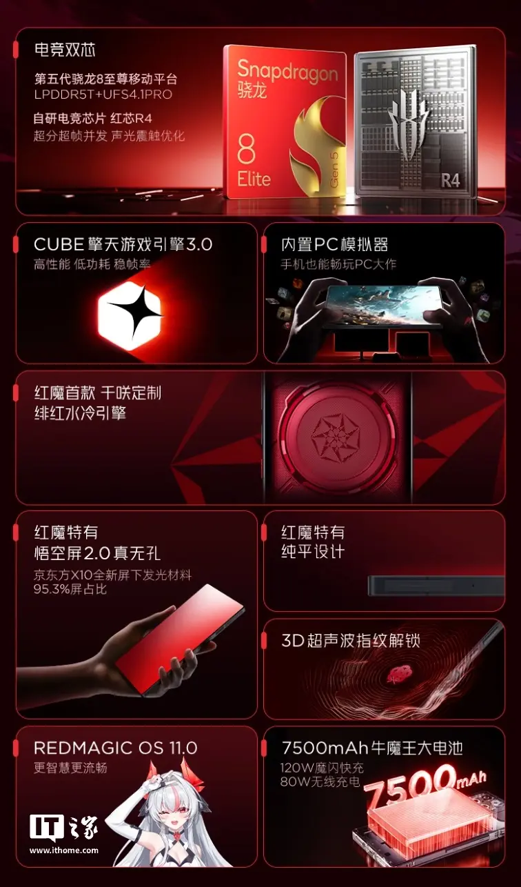 努比亚红魔 11 Pro+ 鸣潮限定版开启预约，6999 元