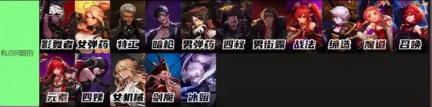 DNF：全职业打桩榜出炉! 玩家集体破防! 谁才是版本真神? 武神夫妇携手垫底!(图5)