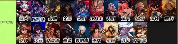 DNF：全职业打桩榜出炉! 玩家集体破防! 谁才是版本真神? 武神夫妇携手垫底!(图4)