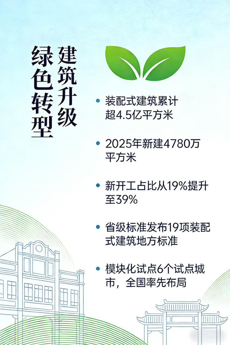 数说广东“十四五”：解锁多个全国第一