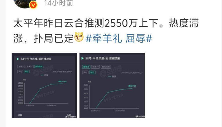 《生命树》被扒注水、海报虚假大女主，恐将重走《太平年》老路？