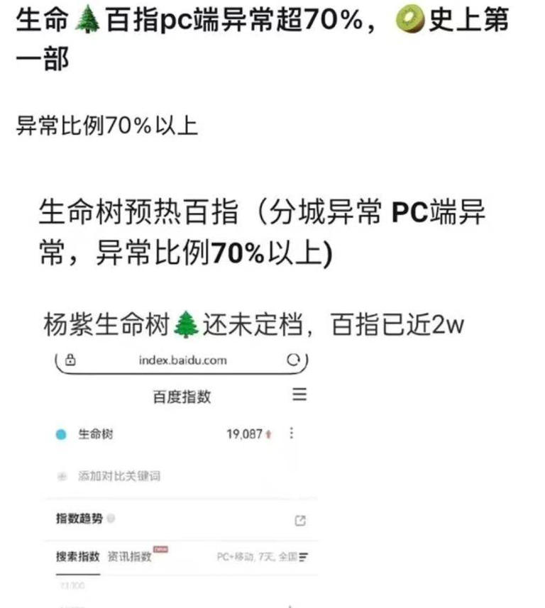 《生命树》被扒注水、海报虚假大女主，恐将重走《太平年》老路？